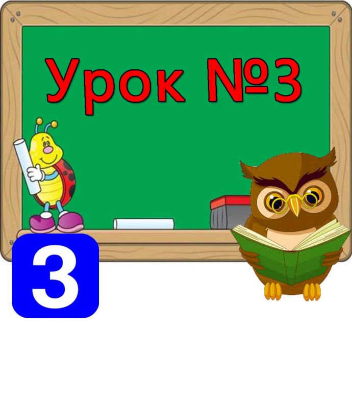 Урок №3. Способи подання повідомлень Урок №3. Способи подання повідомлень