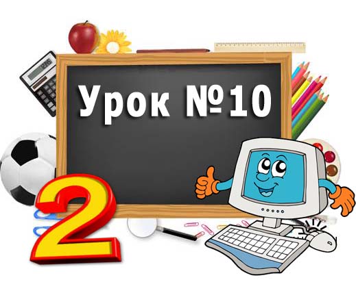 Матеріал до уроку "Організація робочого місця під час навчання з різними пристроями" Матеріал до уроку "Організація робочого місця під час навчання з різними пристроями"