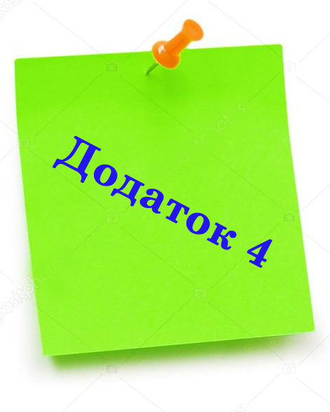 Урок №28. Створення програм із розгалуженнями і повтореннями. Практична робота 7 Урок №28. Створення програм із розгалуженнями і повтореннями. Практична робота 7