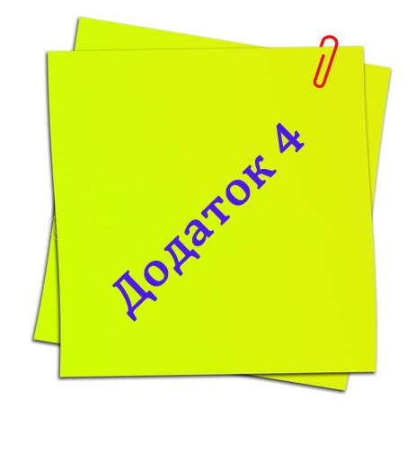Додаток до уроку "Загрози при роботі в Інтернеті і їх уникнення" Додаток до уроку "Загрози при роботі в Інтернеті і їх уникнення"