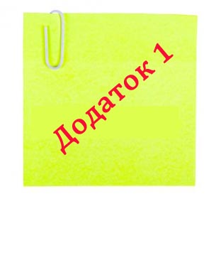 Додаток до уроку "Безпека життєдіяльності при роботі з комп'ютером. Поштові служби Інтернету. Створення електронної скриньки" Додаток до уроку "Безпека життєдіяльності при роботі з комп'ютером. Поштові служби Інтернету. Створення електронної скриньки"