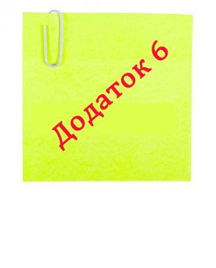 Додаток до уроку "Типи даних: числові, грошові, дати, текст, відсотки. Введення, редагування й форматування даних основних типів" Додаток до уроку "Типи даних: числові, грошові, дати, текст, відсотки. Введення, редагування й форматування даних основних типів"