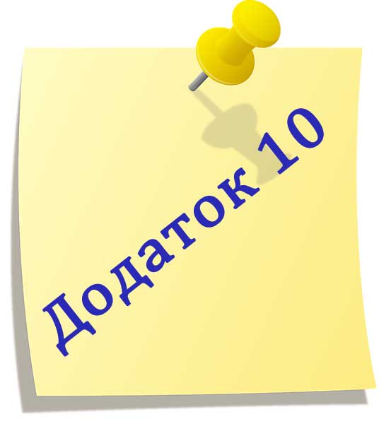 Додаток до уроку "Створення форм за допомогою простих засобів" Додаток до уроку "Створення форм за допомогою простих засобів"