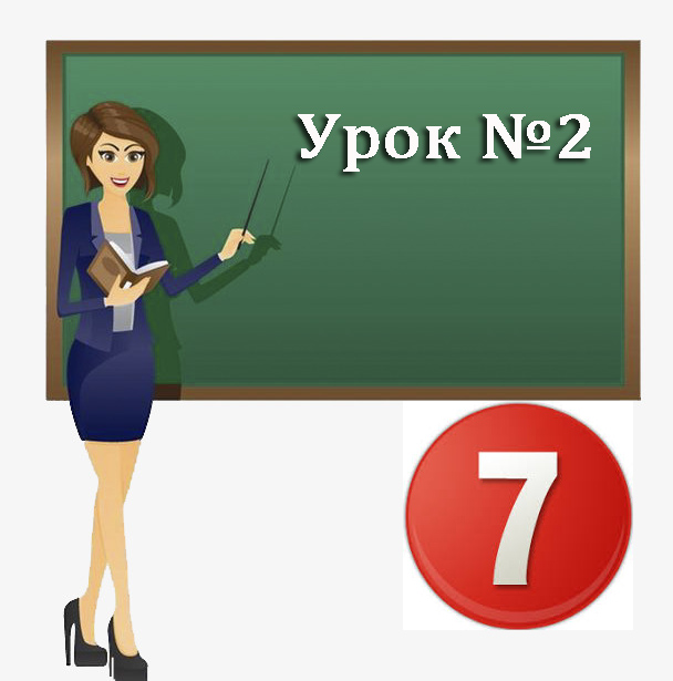 Урок №2. Величини. Алгоритми роботи з величинами Урок №2. Величини. Алгоритми роботи з величинами